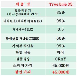 True blue 35,열차단99%,단열성능99%,결로방지,단열필름,적외선차단필름,규격1M*1M